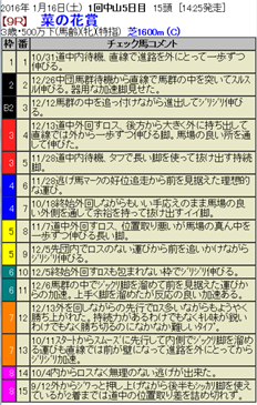 会員ページ