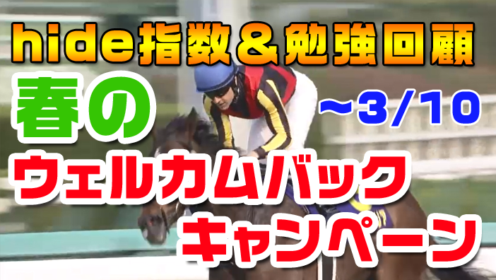 キャンペーン