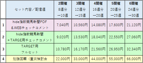 キャンペーン