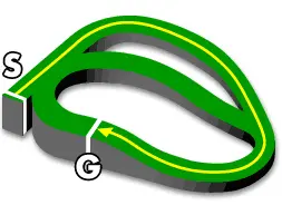 中山芝1600mのコース図